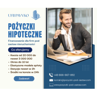 Prywatne Pożyczki Pod Zastaw Nieruchomości